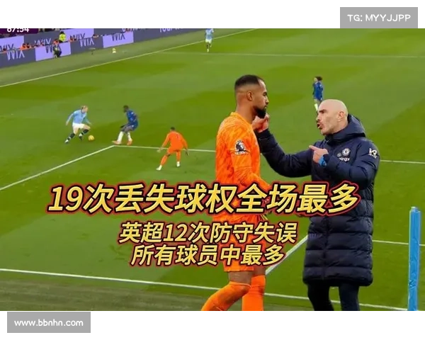 英超门将本赛季15次低级失误致丢球惊现离奇场面 英超门将本赛季15次低级失误致丢球惊现离奇场面