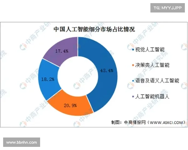 重庆青少年棒球联赛启用人工智能裁判 误判申诉率大幅下降45% 重庆青少年棒球联赛启用人工智能裁判 误判申诉率大幅下降45%
